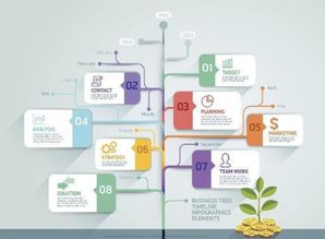 2019 中國云計(jì)算市場(chǎng)與信息系統(tǒng)集成服務(wù)融合發(fā)展的關(guān)鍵之年